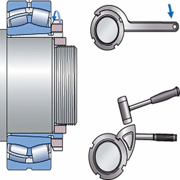 Затяжки вставных подшипников