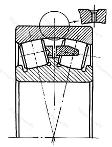 Подшипник  20031/1180 размер 1180x1660x272