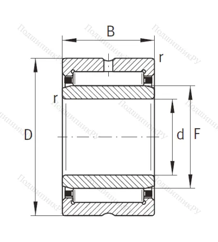 Игольчатый подшипник NKI 25/20 TV XL от производителя  INA