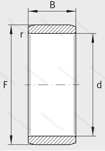 Игольчатый подшипник внутреннее кольцо
