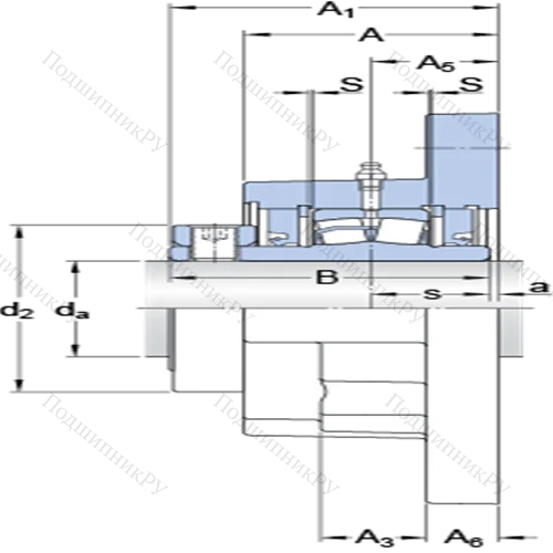 Фланцевые роликоподшипниковые узлы (стопорное кольцо, для дюймовых валов) FYR 2 3/16-3