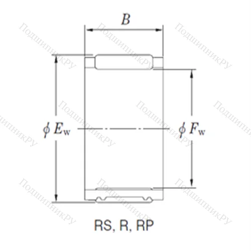 Подшипник игольчатый радиальный RF 304215