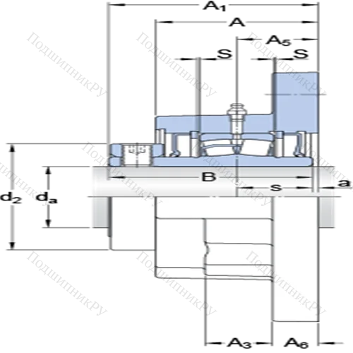 Фланцевые роликоподшипниковые узлы (стопорное кольцо, для дюймовых валов) FYR 2 15/16