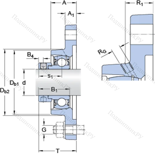 Фланцевые подшипниковые узлы типа Y (корпус типа Y-TECH, овальный фланец, крепление стопорными винтами) FYT 1. FM