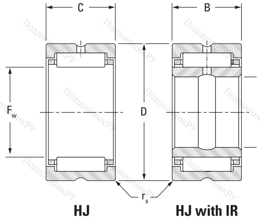 Игольчатый подшипник