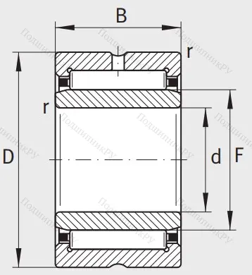 Игольчатый подшипник NKIS 30