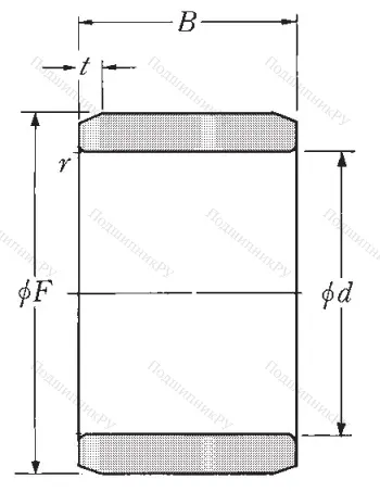 Игольчатый подшипник внутреннее кольцо