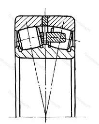 Подшипник  20631/670 размер 670x980x180