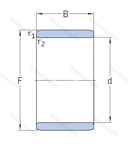Игольчатый подшипник внутреннее кольцо