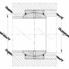 Подшипник GE 70-DO-2RS