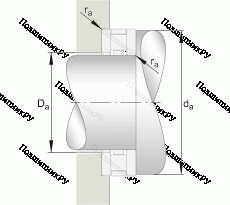 Подшипник 81103-TV