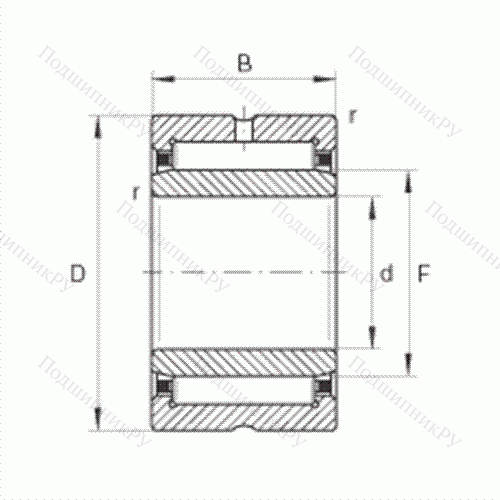 Подшипник роликовый игольчатый NKI 42/20